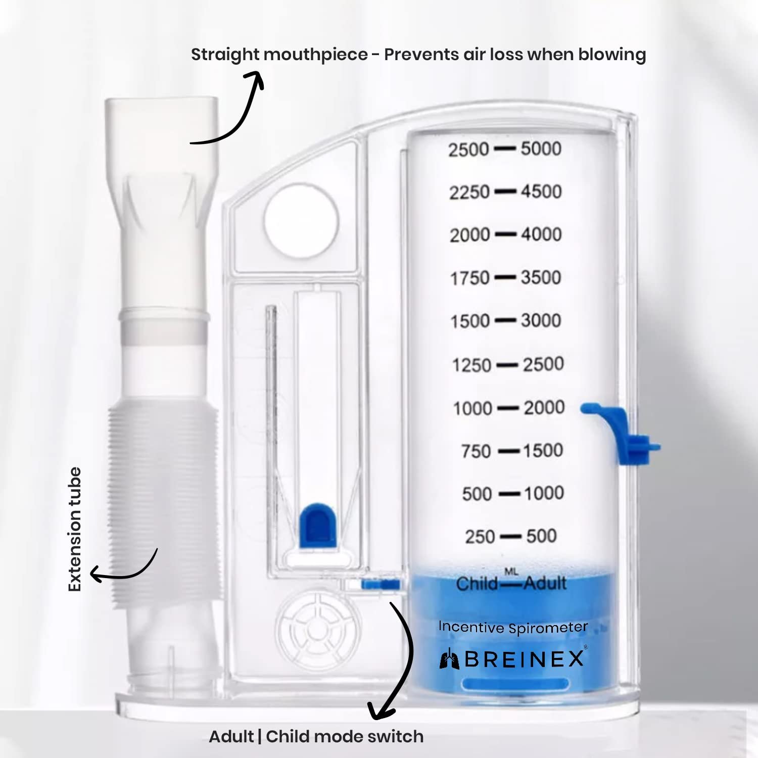BREINEX Personal Incentive Spirometer